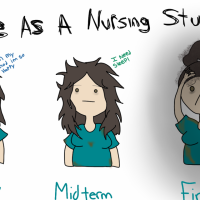 Survived first semester of Nursing School